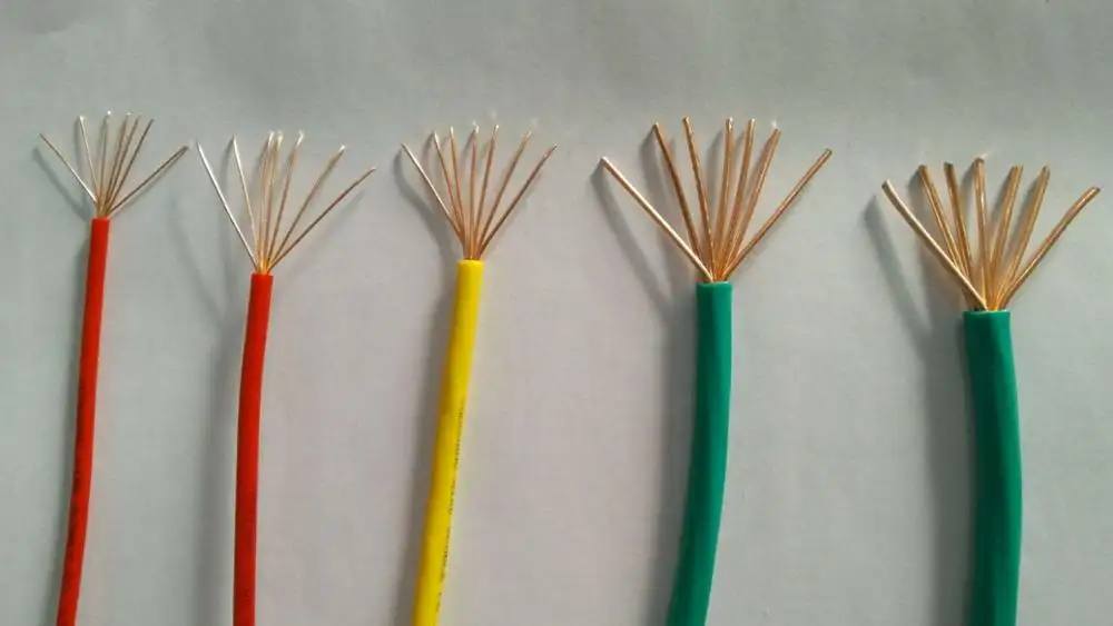 Медные провода 16 мм, 25 мм, 35 мм, 7 многожильных проводов, проводной кабель для дома, проводки, квартиры, зданий, Ямайки, размещение заказа