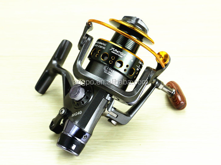 best bass fishing spinning reel combos Bass Fishing Best Spinning Rod Combo Spinning Combo Best Bass Fishing Rod  And Reel Fly Rod Rod Combo