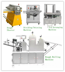 Macchina Formatrice per Pasta Sfoglia in Acciaio Inox Commerciale Durevole per Fabbriche Alimentari - Product Image 2