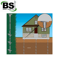 Galvanisé à chaud de construction de fondations mobil-home vis piliers