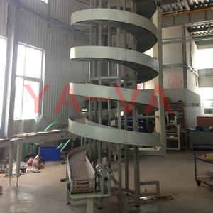 Fabrika Toptan Dikey <span class=keywords><strong>Spiral</strong></span> Konveyör Satışı - Product Image 3