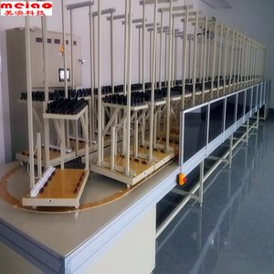 Светодиодная лента 3 в 1 (лампы, трубки и панели) - Product Image 1