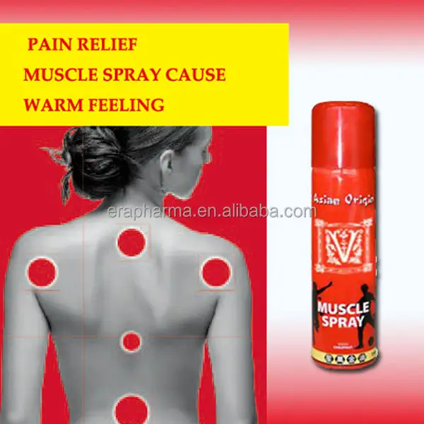 Heat Spray for Instant Pain Relief 150ml