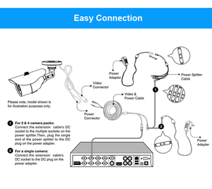 An Ninh Nhà HD 1080P AHD Hệ Thống Camera <span class=keywords><strong>4</strong></span> Kênh Video <span class=keywords><strong>DVR</strong></span> Kit - Product Image 4