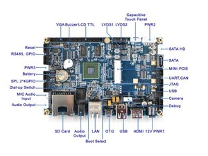Freescale ordenador de placa única <span class=keywords><strong>i</strong></span>.MX6 - Product Image 2