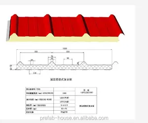 Panneau sandwich En Polyuréthane