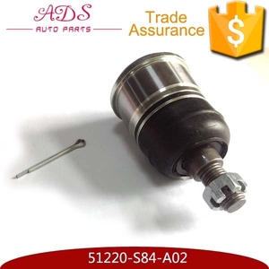 Catálogo de fabricantes de Upper Ball Joint Photos de alta calidad y ...