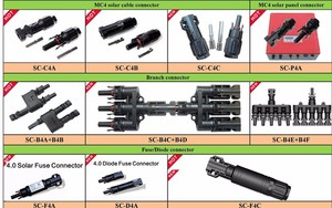 <span class=keywords><strong>Connecteur</strong></span> solaire <span class=keywords><strong>MC4</strong></span> 1500V mâle-femelle IP68 étanche pour connexion de câbles de panneaux solaires 2,5 mm², 4 mm², 6 mm² - Product Image 5