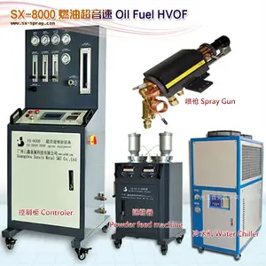 HVOF powder coating machine applied in Forging Technology field , anti-high temperature powder coating machine power coting