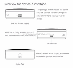 Récepteur de musique sans fil <span class=keywords><strong>Airplay</strong></span> RIVERSONG, émetteur de musique Wifi, adaptateur DLNA <span class=keywords><strong>Airplay</strong></span>, récepteur audio Wifi, GOOGLE <span class=keywords><strong>CHROMECAST</strong></span> - Product Image 5
