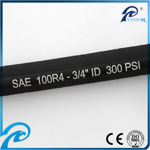 <span class=keywords><strong>1</strong></span>/<span class=keywords><strong>2</strong></span> дюйма шланг высокого давления - Product Image 3
