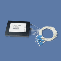 Multiplexeur de filtre DWDM CWDM 1x2 1260~1620 nm pour systèmes WDM add/drop