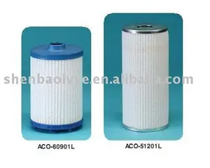 Pengganti Velcon ACO Pemakaian Cartridge Filter