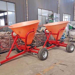 Mini Spargiconcime per ATV Spargitore di Fertilizzante Granulare - Product Image 4