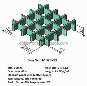 <span class=keywords><strong>De</strong></span> fibra <span class=keywords><strong>de</strong></span> vidrio PRFV pasó la prueba <span class=keywords><strong>de</strong></span> la NORMA ASTM E-84 certficated 13 a 63mm <span class=keywords><strong>de</strong></span> espesor ABS rejilla moldeada <span class=keywords><strong>de</strong></span> frp - Product Image 6