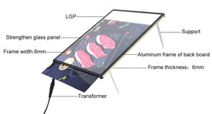 Hộp Đèn Led A4, Đồng Hồ Đo Ánh Sáng, Khung Áp Phích - Product Image 2