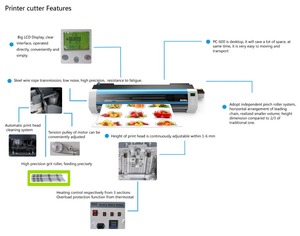 Plóter de gráfico competitivo, trazador y cortador para camisetas, vinilo, pegatina de coche, reflectante, 500mm/750mm/900mm/1600mm - Product Image 3
