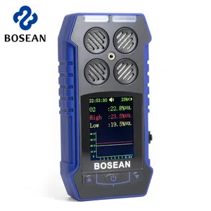 Bosean New Portable CO2 brennbarer Kohlendioxid-Detektor Multi-Gas-Monitor Multi-Gasana lysator Multi-Rauchmelder