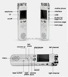 MP3 y Radio FM <span class=keywords><strong>de</strong></span> Alta Sensibilidad <span class=keywords><strong>de</strong></span> Largo Tiempo Distancia Espía Teléfono <span class=keywords><strong>VOX</strong></span> Micrófono Inalámbrico Digital <span class=keywords><strong>de</strong></span> Voz <span class=keywords><strong>grabadora</strong></span> - Product Image 2