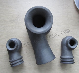 STA-หัวฉีดซิลิกอนคาร์ไบด์ขนาดสั่งทำ - Product Image 1