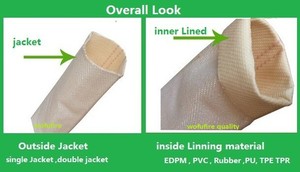 2,5 дюймов 65 мм Резиновый ПВХ пожарный шланг - Product Image 3