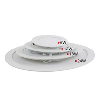 Preço de fábrica 2 anos 85-265v teto embutido redondo ultra silm 3w 4w 6w 9 luz de painel led de w 12w 15w 18w 24w com driver isolado