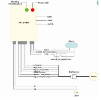 Télécommande RF et WIFI Disponible À Code Roulant 301 Volet roulant Récepteur/Émetteur YET866-WIFI