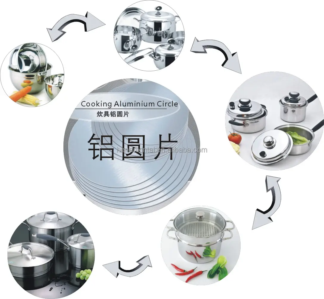 Xintai Cooking Pot Kettle Non-stick Cookware Pressure Cooker Material Deep Drawing And Spinning Quality Cooking Aluminum Circle