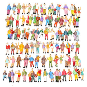 Figur <span class=keywords><strong>Model</strong></span> Arsitektur 2016 Gambar Manusia Lukisan Dalam Ruangan 1/25