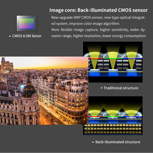 Cámara Digital Profesional AE8 para <span class=keywords><strong>Caza</strong></span> de <span class=keywords><strong>Fantasmas</strong></span> con Resolución 4K, Compatible con Accesorios, Videocámara - Product Image 5