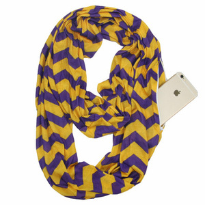 Hot Sale Multifunctional Loop <strong>Scarf</strong> <strong>With</strong> Hidden Zipper <strong>Pocket</strong> - Product Image 6
