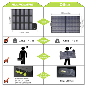 Panneau solaire pliable <span class=keywords><strong>Allpowers</strong></span> 18V <span class=keywords><strong>100W</strong></span> Chargeur solaire portable pour le camping - Product Image 3
