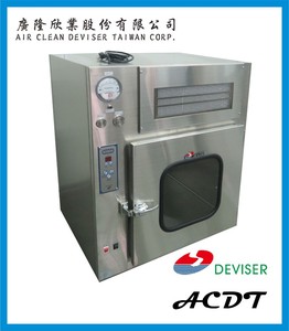 ACDT Model: DPB666 Fan Filter Unit (FFU) - 830Wx600Dx700H - Product Image 1