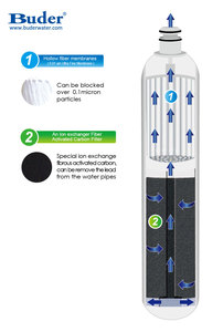 Cartouche filtrante à membrane UF à connexion rapide «Taiwan Buder» de 10 pouces, filtre de remplacement à ultrafiltration de 0,1 micron - Product Image 3