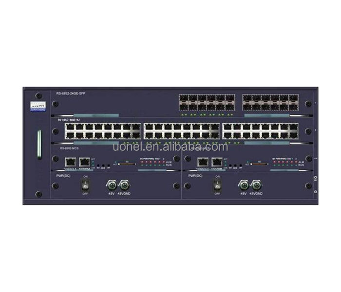 ZTE ZXR10 8900 Series - Terabit MPLS Routing Switches