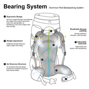 <span class=keywords><strong>Sac</strong></span> à dos personnalisé <span class=keywords><strong>de</strong></span> grande capacité pour sports <span class=keywords><strong>de</strong></span> plein air voyage trekking camping <span class=keywords><strong>50l</strong></span> <span class=keywords><strong>randonnée</strong></span> 2022 - Product Image 3