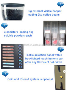 Machine à café expresso commerciale pour café - Sprint E3S - Product Image 4