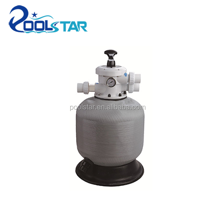 อ้างอิงถึงรูปภาพ