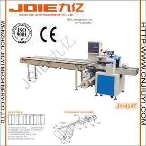 JY-450F inversé machine d'emballage pour gâteau Biscuits / lune / bonbons / dessins animés / tapis / jujube rouge - Product Image 1