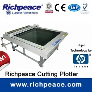 richpeace kleding kleding patroon making machine, papierrol cnc snijmachine