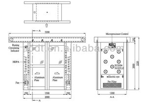 air <b>Shower</b> for Food Industry - Product Image 6