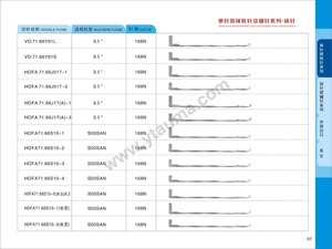Agujas de Tejer para Máquina de Calcetines/Máquina de Hosiery <span class=keywords><strong>HOFA</strong></span> 71.66 S10-1 de la Marca FEJIAN AUMA - Product Image 4