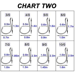 100pcs/bag 7384 2X Strong Custom Offset Sport Circle <strong>Hooks</strong> <strong>Black</strong> High Carbon Steel Octopus Saltwater Fishing <strong>Hooks</strong> - Product Image 4