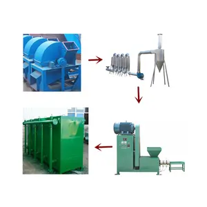 Wood Sawdust Briquette Machine Charcoal Production Line