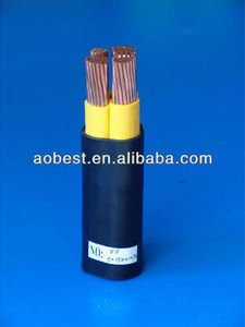 Câble toronné isolé U1000 <span class=keywords><strong>RO2V</strong></span> XLPE 25mm2 35mm2 50mm2 70mm2 95mm2 120mm2 pour le chauffage - Product Image 3