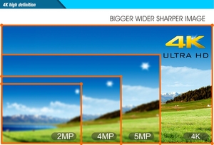 <span class=keywords><strong>NVR</strong></span> 16ch H.265/H.264 видео <span class=keywords><strong>16</strong></span>-канальный видеорегистратор с разрешением <span class=keywords><strong>4K</strong></span> HD-MI <span class=keywords><strong>NVR</strong></span> Поддержка 2 SATA интерфейсов, до 8 ТБ для каждого диска - Product Image 5