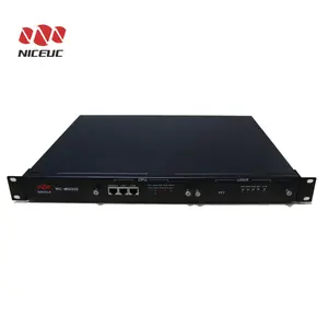 Netoverschrijdende VoIP RoIP Gateway RoIP302 RoIP Interface