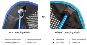 Silla Plegable para Camping <span class=keywords><strong>Lidl</strong></span> al por Mayor - Product Image 3