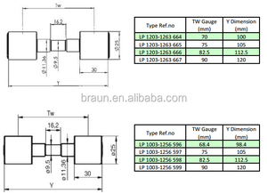 texparts con lăn đầu - Product Image 5