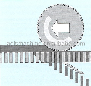 Presse à granulés PTO, <span class=keywords><strong>prix</strong></span> d'usine, livraison gratuite, presse à granulés de <span class=keywords><strong>bois</strong></span> PTO - Product Image 3